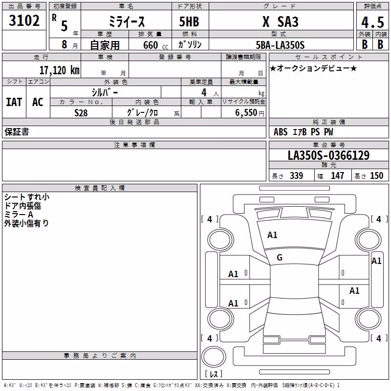 DAIHATSU MIRA E:S