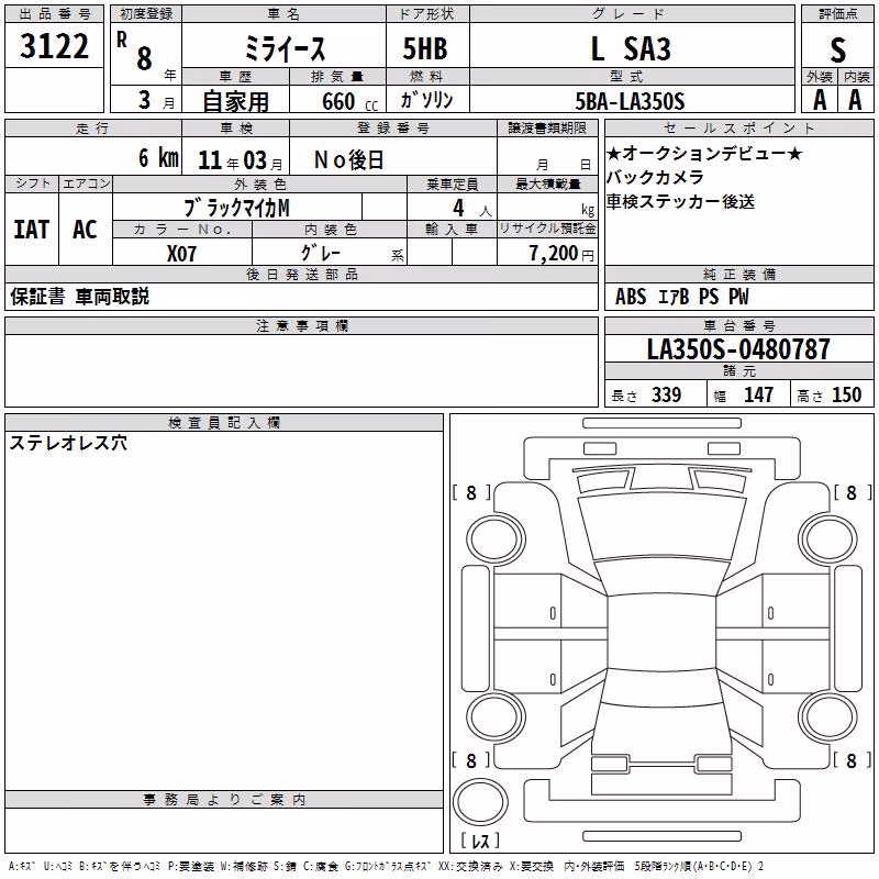 DAIHATSU MIRA E:S
