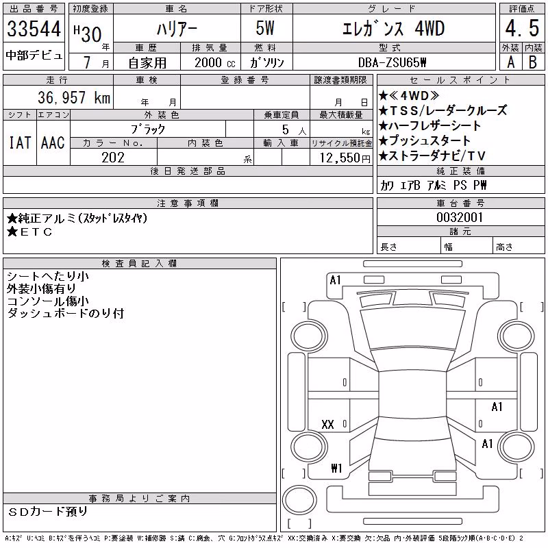 TOYOTA HARRIER