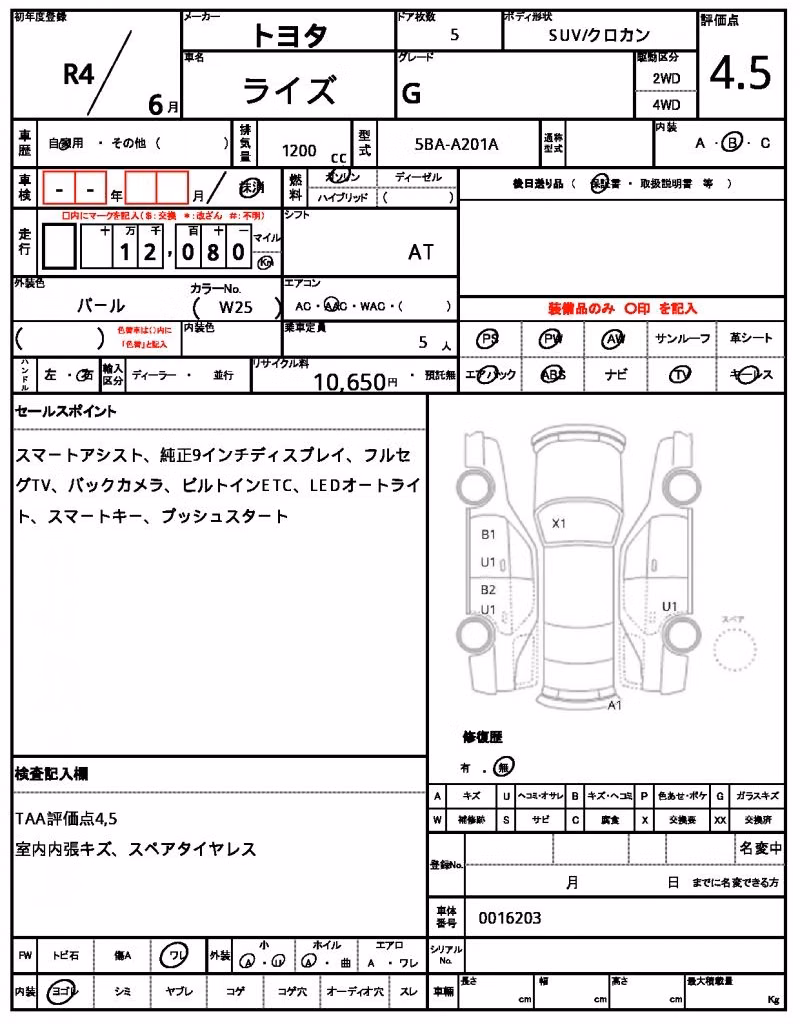 TOYOTA RAIZE