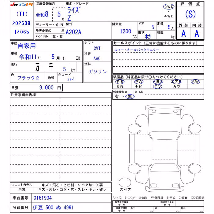 TOYOTA RAIZE