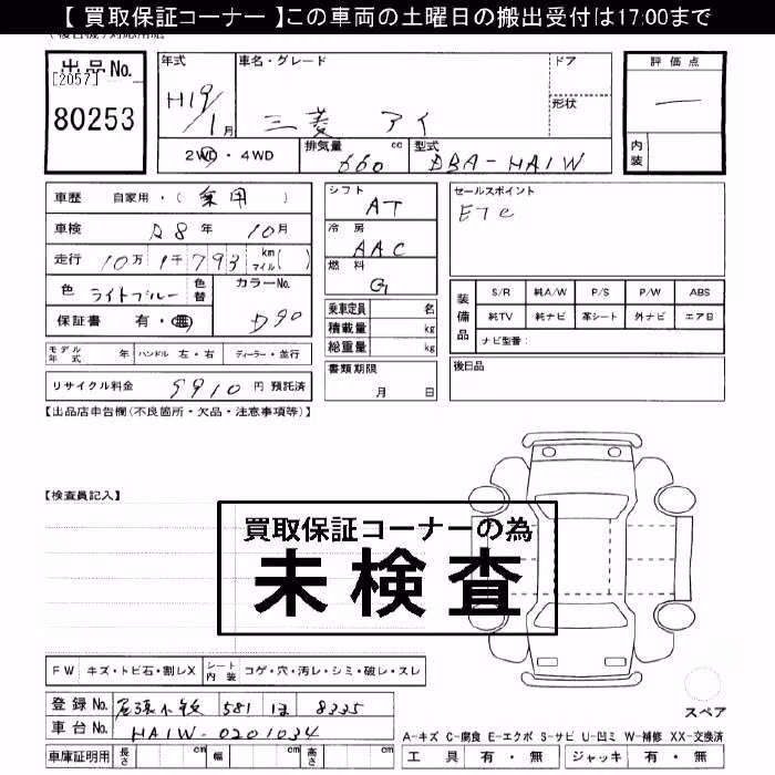 MITSUBISHI I