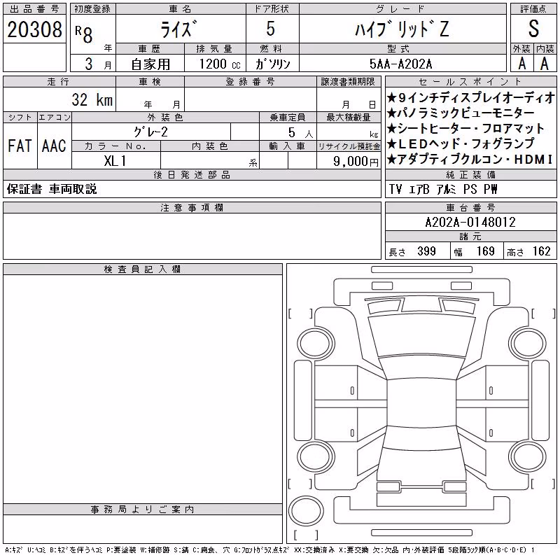 TOYOTA RAIZE