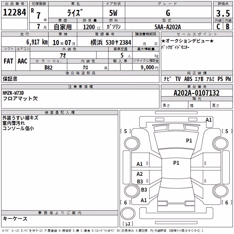 TOYOTA RAIZE