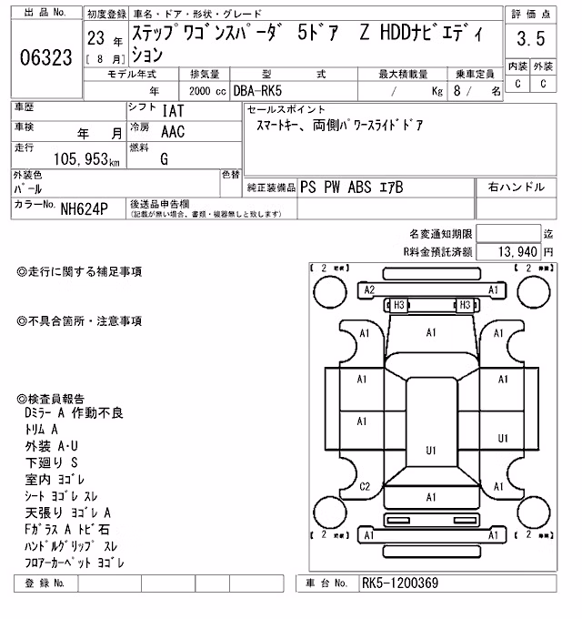 HONDA STEPWGN
