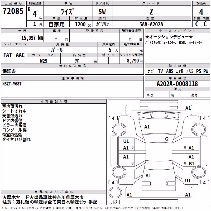 TOYOTA RAIZE