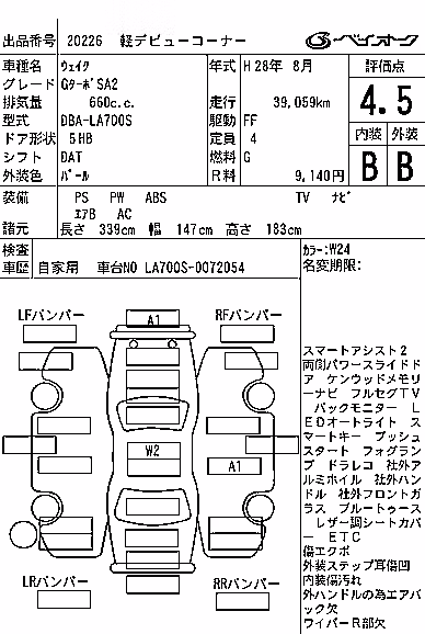 DAIHATSU WAKE