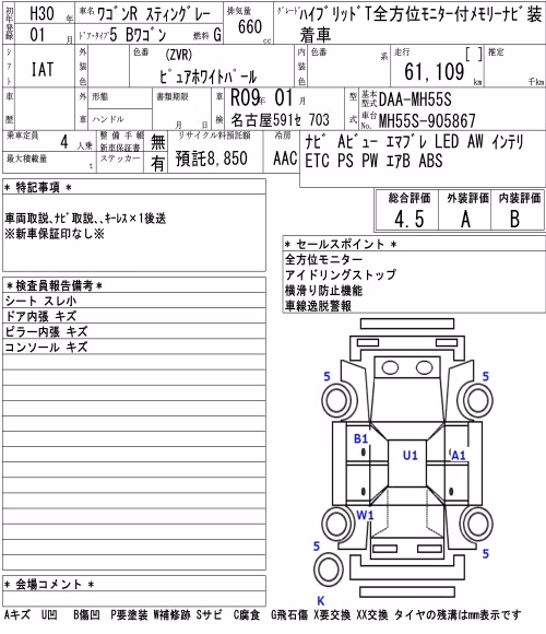 SUZUKI WAGON R