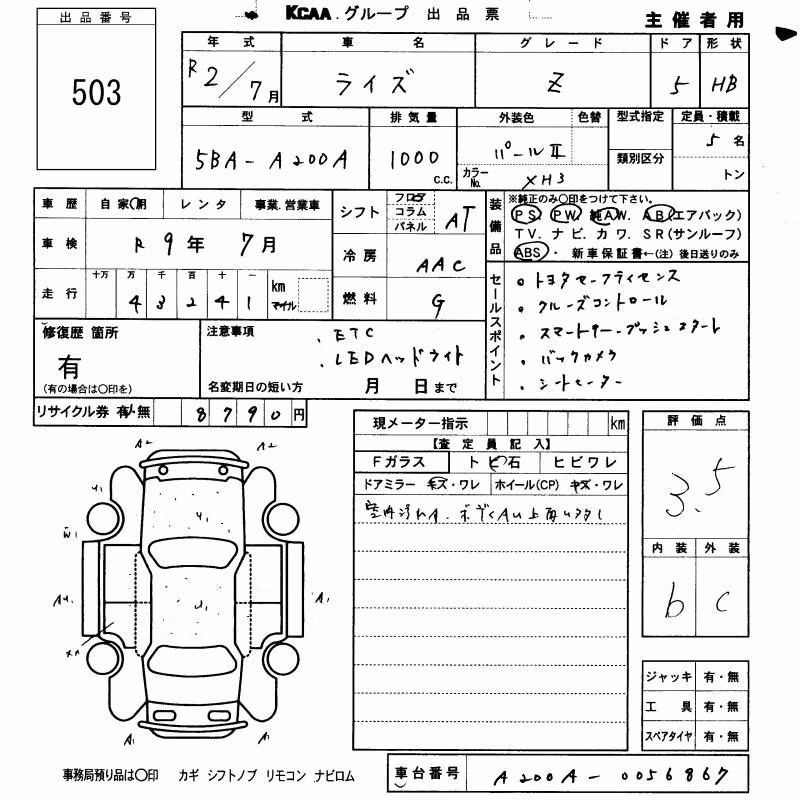 TOYOTA RAIZE
