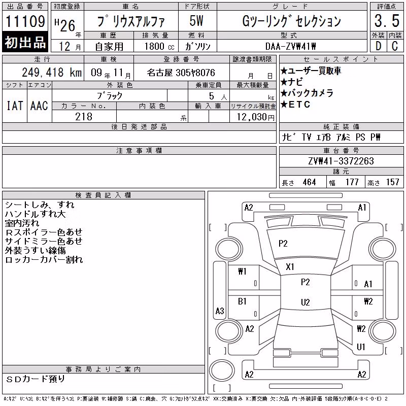TOYOTA PRIUS ALPHA
