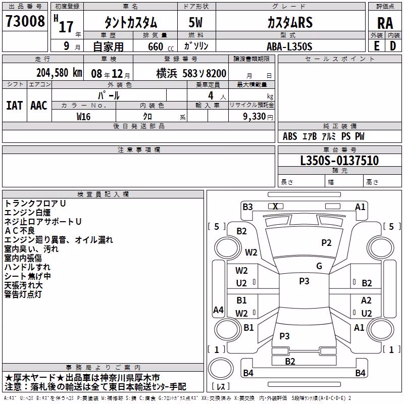 DAIHATSU TANTO