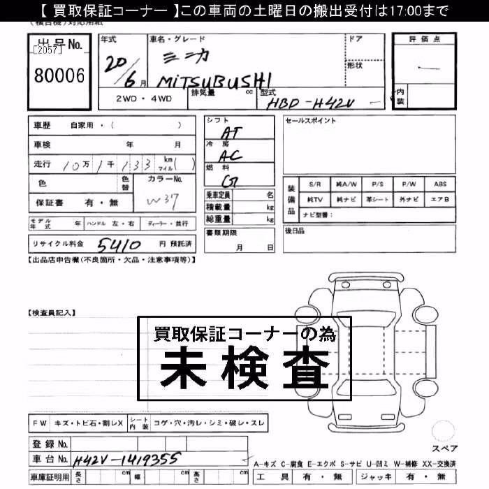 MITSUBISHI MINICA