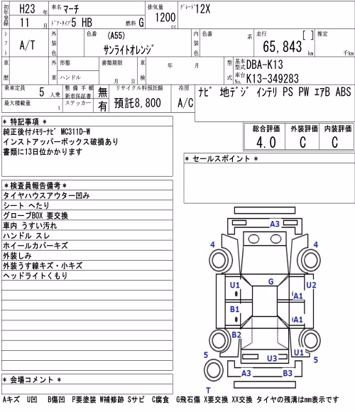 NISSAN MARCH