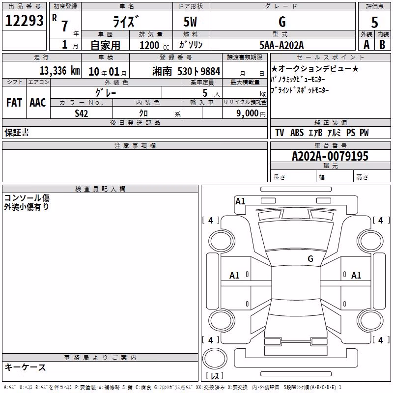 TOYOTA RAIZE