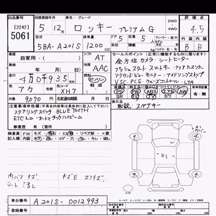 DAIHATSU ROCKY