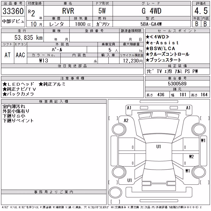 MITSUBISHI RVR
