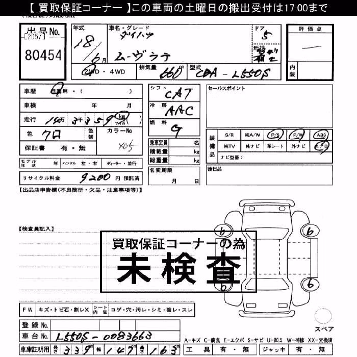 DAIHATSU MOVE LATTE