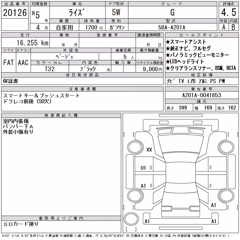 TOYOTA RAIZE