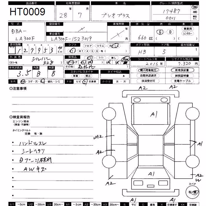 SUBARU PLEO PLUS