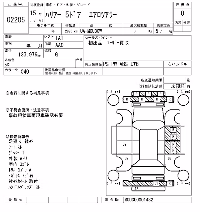 TOYOTA HARRIER