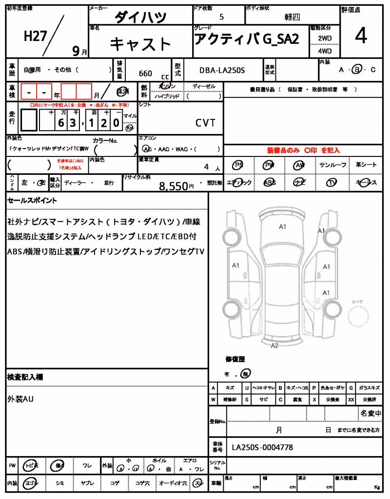 DAIHATSU CAST