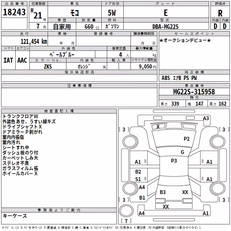 NISSAN MOCO