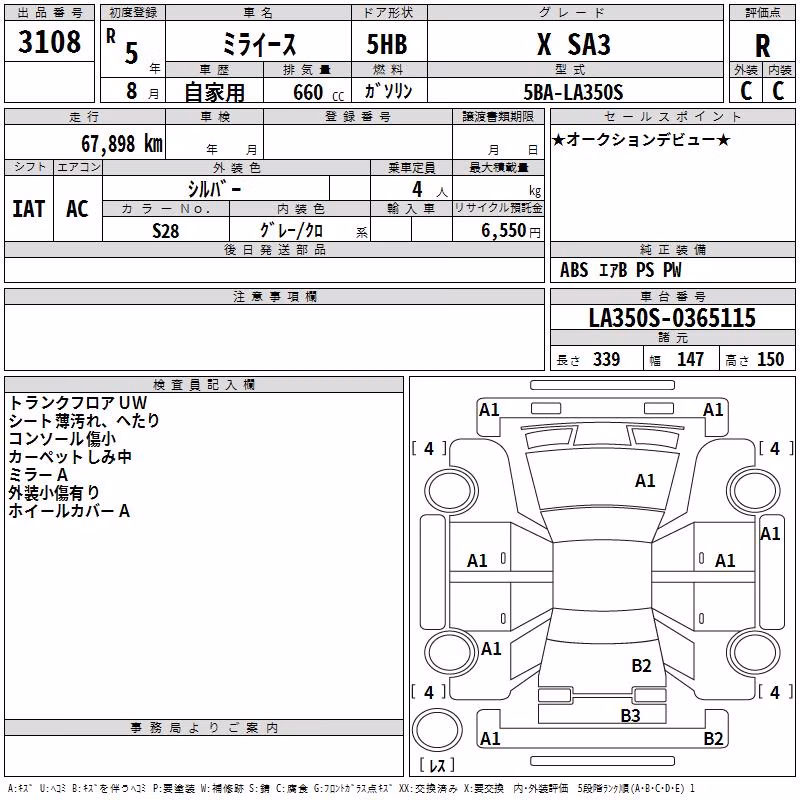 DAIHATSU MIRA E:S