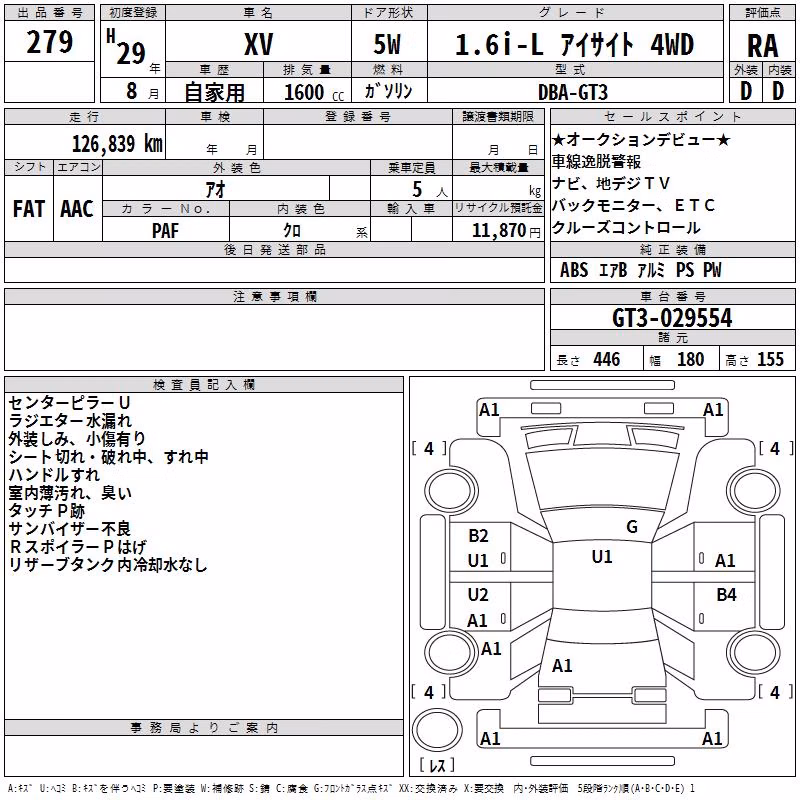 SUBARU XV