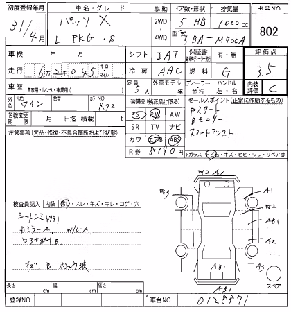 TOYOTA PASSO