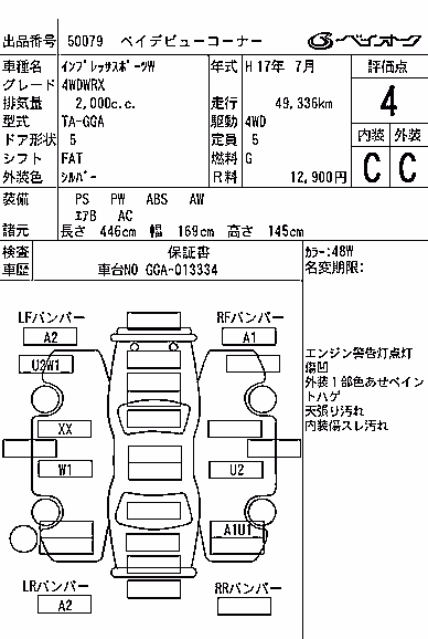SUBARU IMPREZA