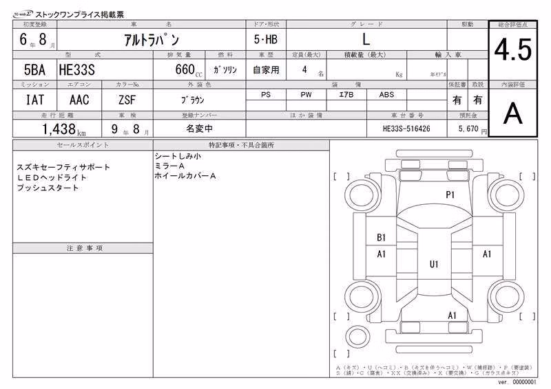 SUZUKI ALTO LAPIN