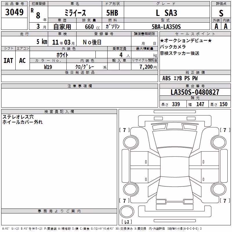 DAIHATSU MIRA E:S