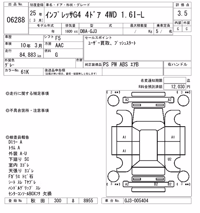 SUBARU IMPREZA