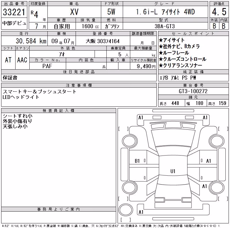 SUBARU XV