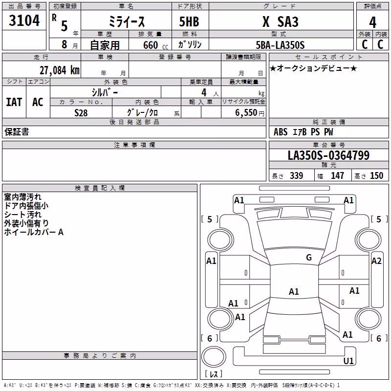 DAIHATSU MIRA E:S