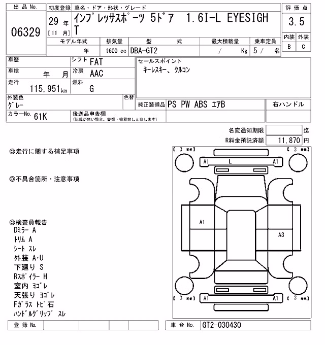 SUBARU IMPREZA