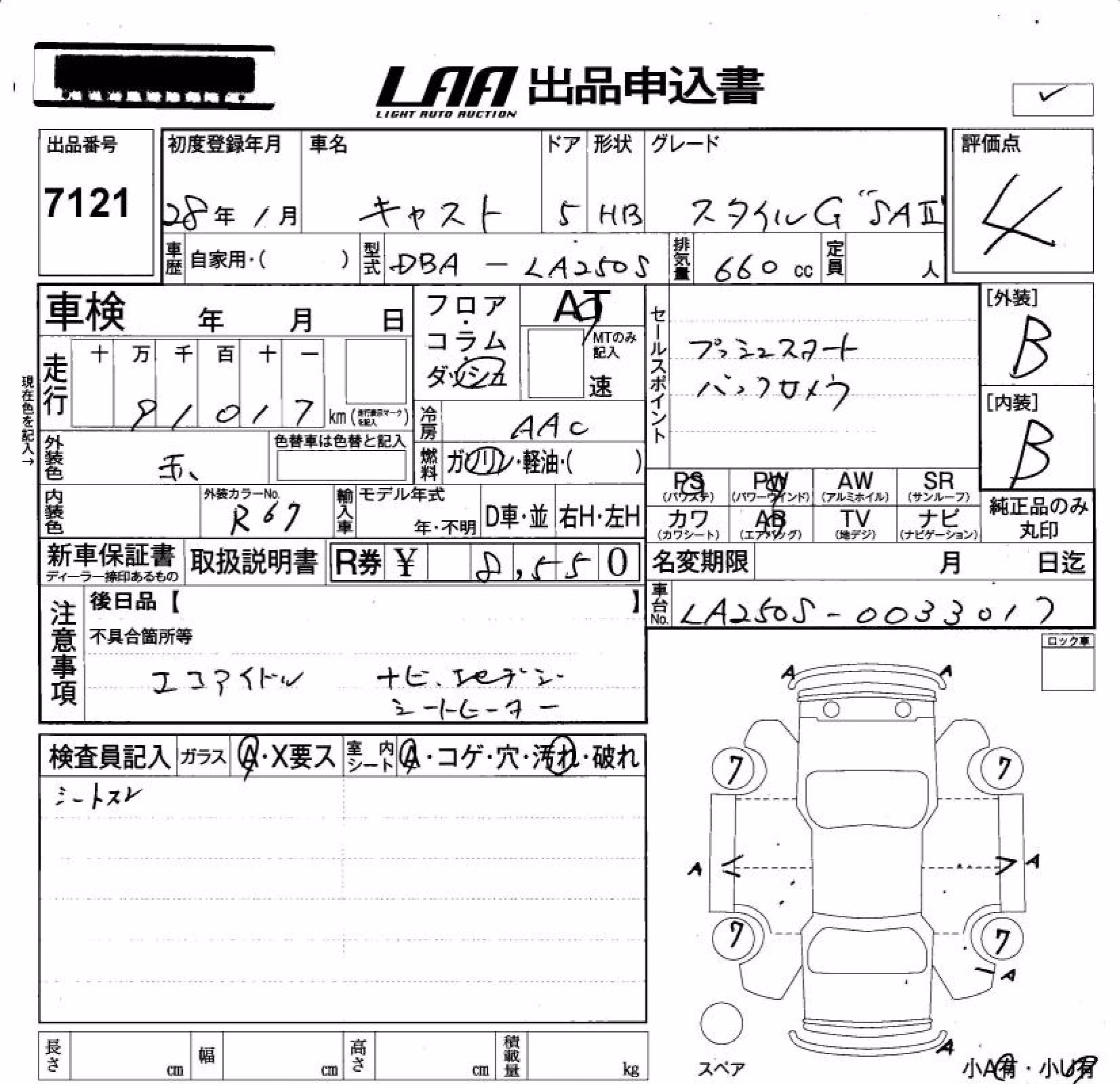 DAIHATSU CAST
