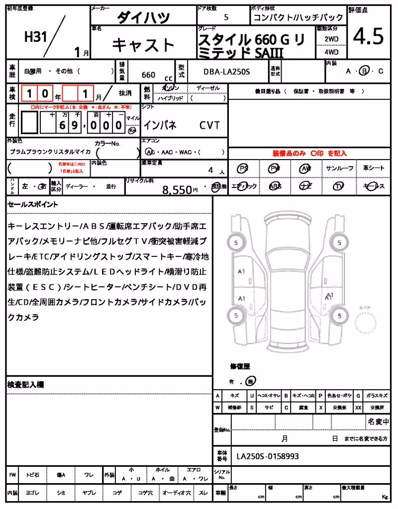 DAIHATSU CAST