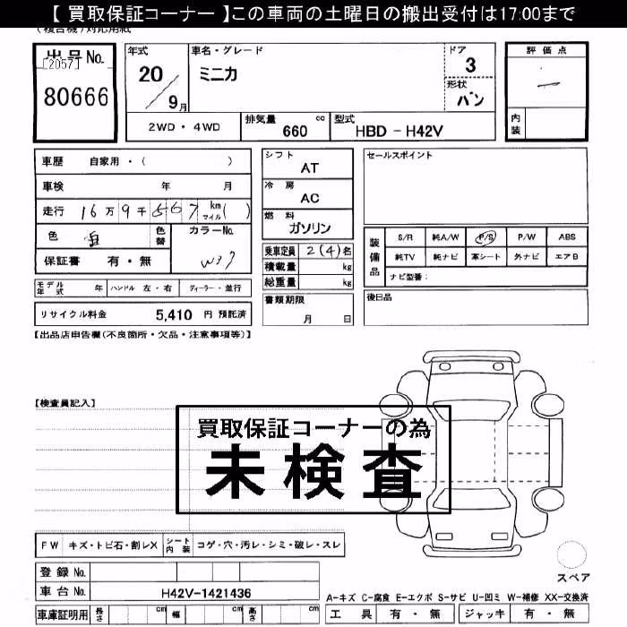 MITSUBISHI MINICA