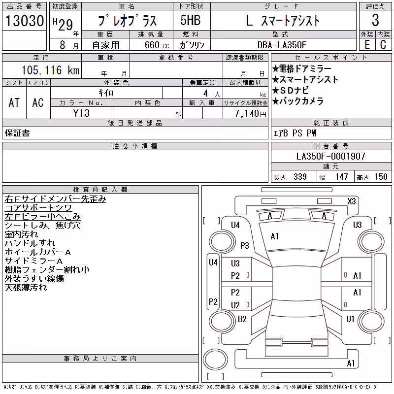 SUBARU PLEO PLUS