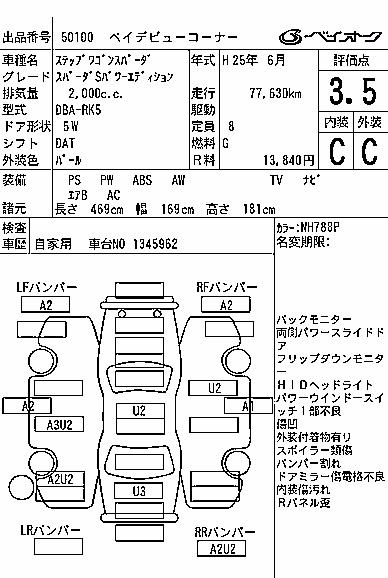 HONDA STEPWGN