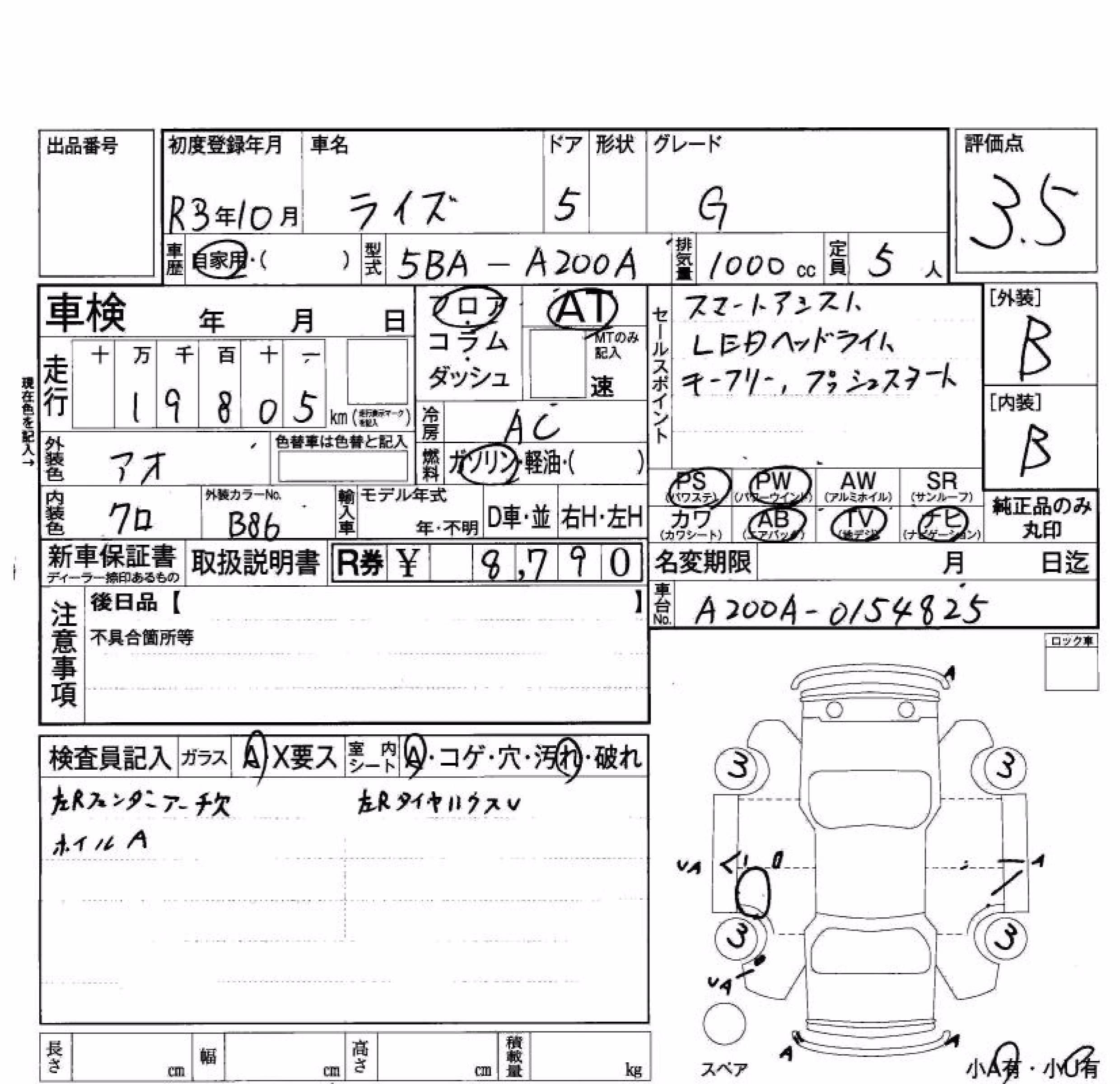 TOYOTA RAIZE