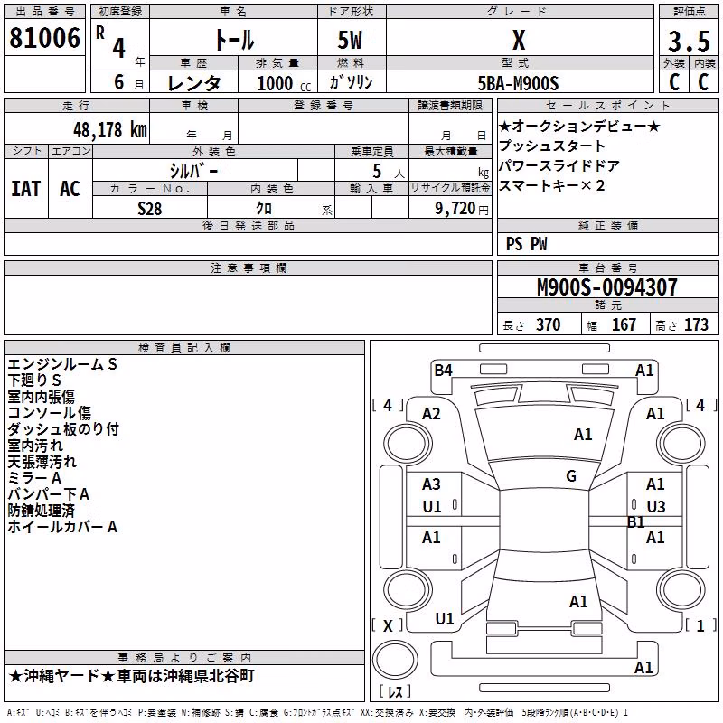 DAIHATSU THOR