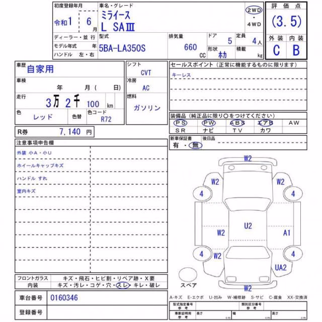 DAIHATSU MIRA E:S