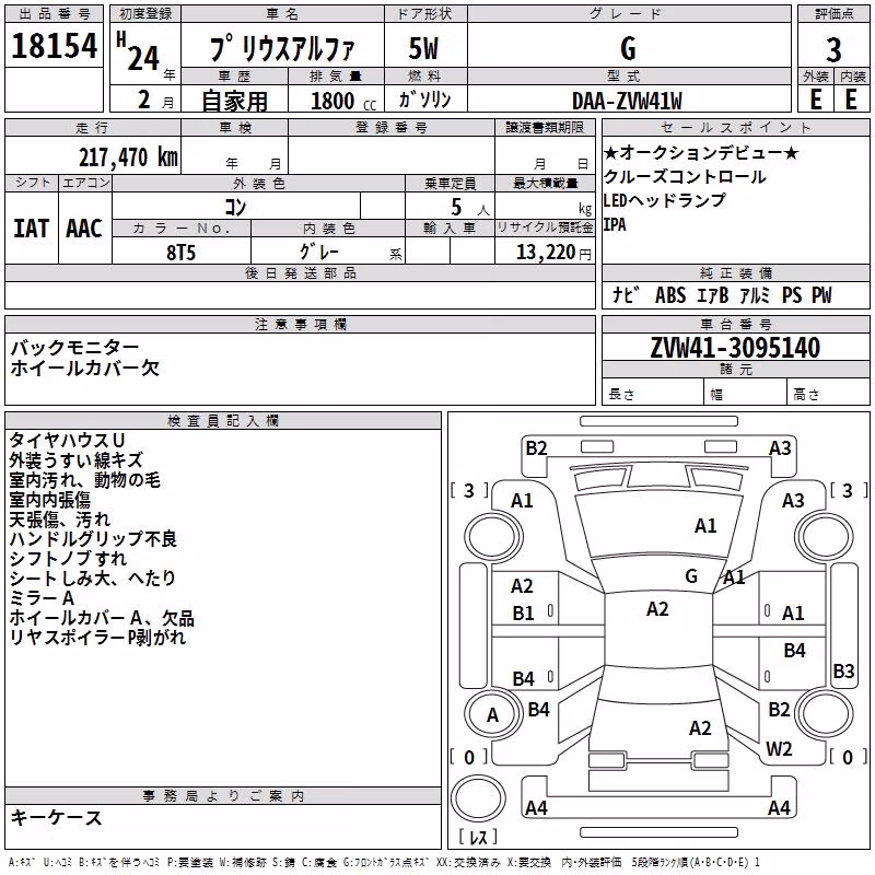 TOYOTA PRIUS ALPHA