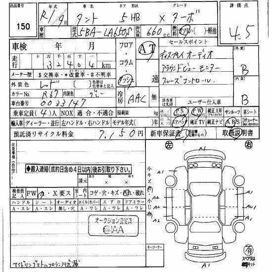 DAIHATSU TANTO