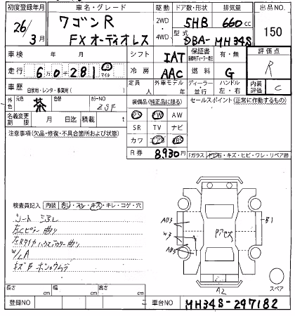 SUZUKI WAGON R
