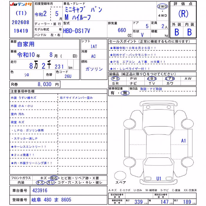 MITSUBISHI MINICAB