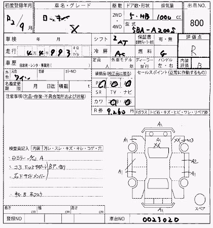 DAIHATSU ROCKY