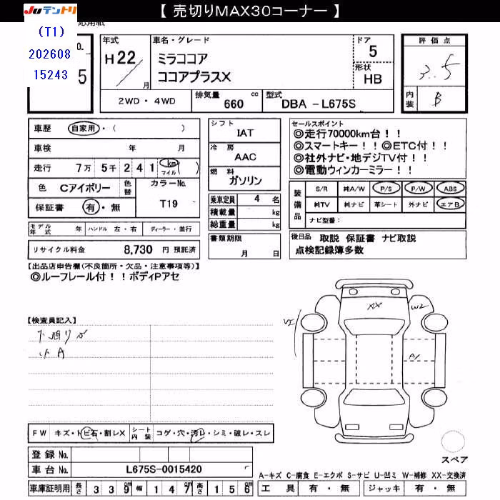 DAIHATSU MIRA COCOA
